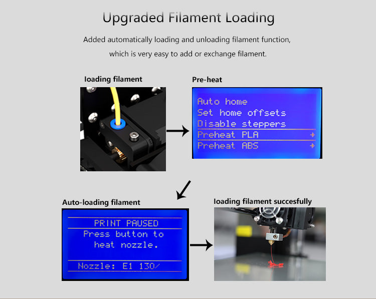 ANET 3D Printer The Ultimate Anet A8 Plus Semi DIY FDM Desktop 3D Printer