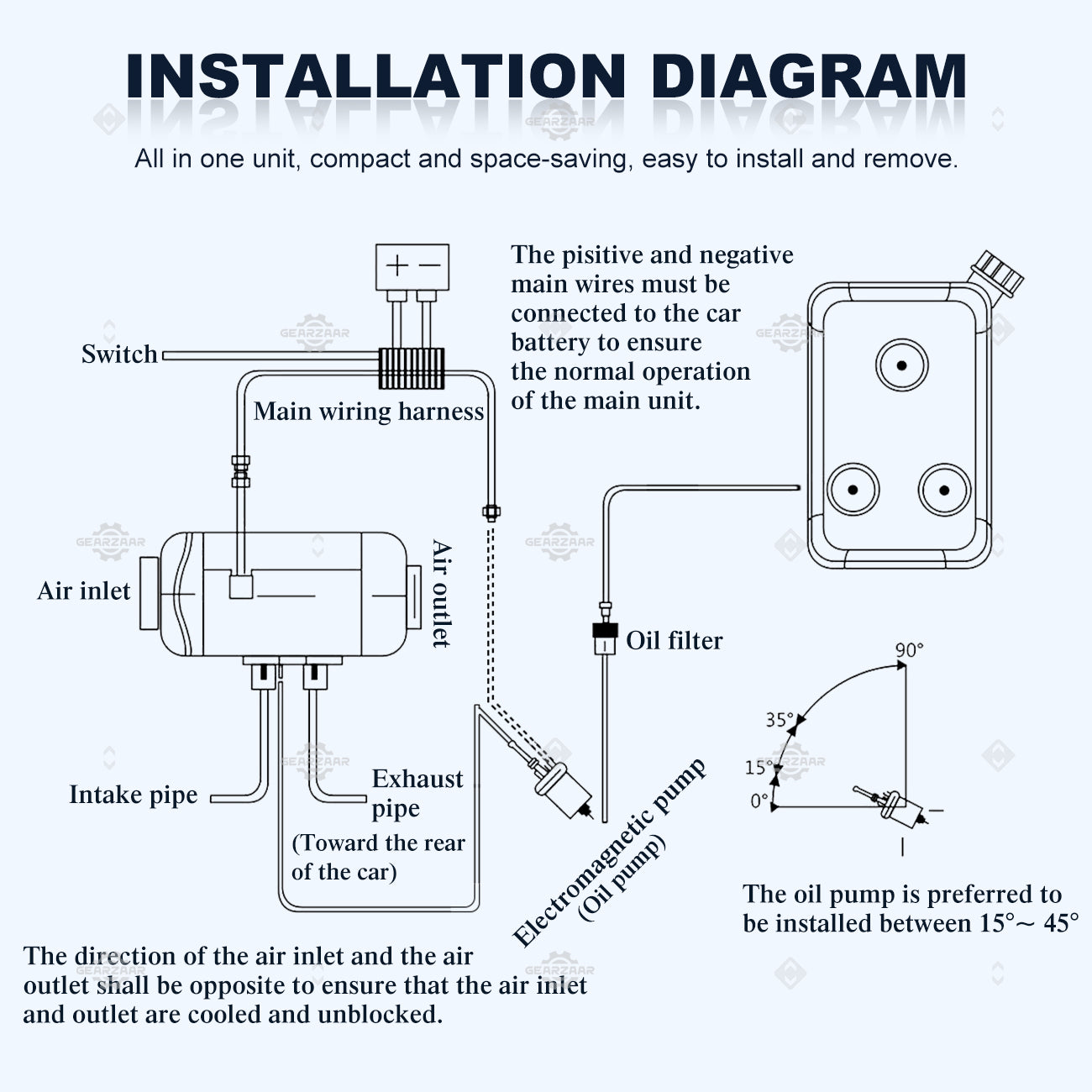 ALL-IN-ONE Diesel Air Heater 12V 8KW Tank Remote Control Thermostat Caravan Motorhome RV