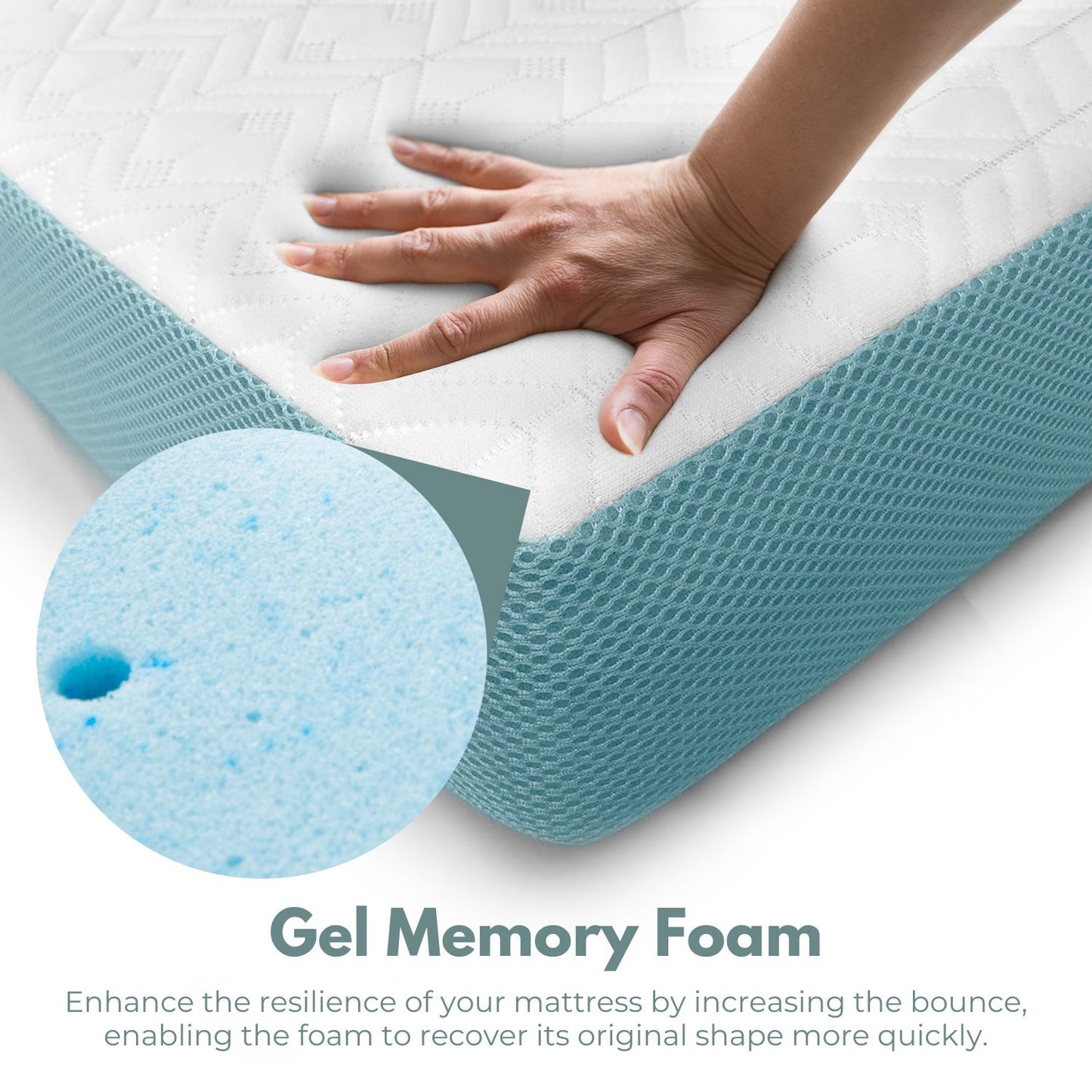 GOMINIMO Dual Layer Mattress Topper 3 inch with Gel Infused (Full)