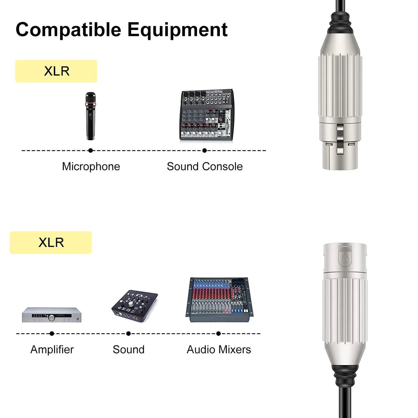 1m Hridz XLR Cable Male To Female Audio Output and Input Apply To KTV Microphone