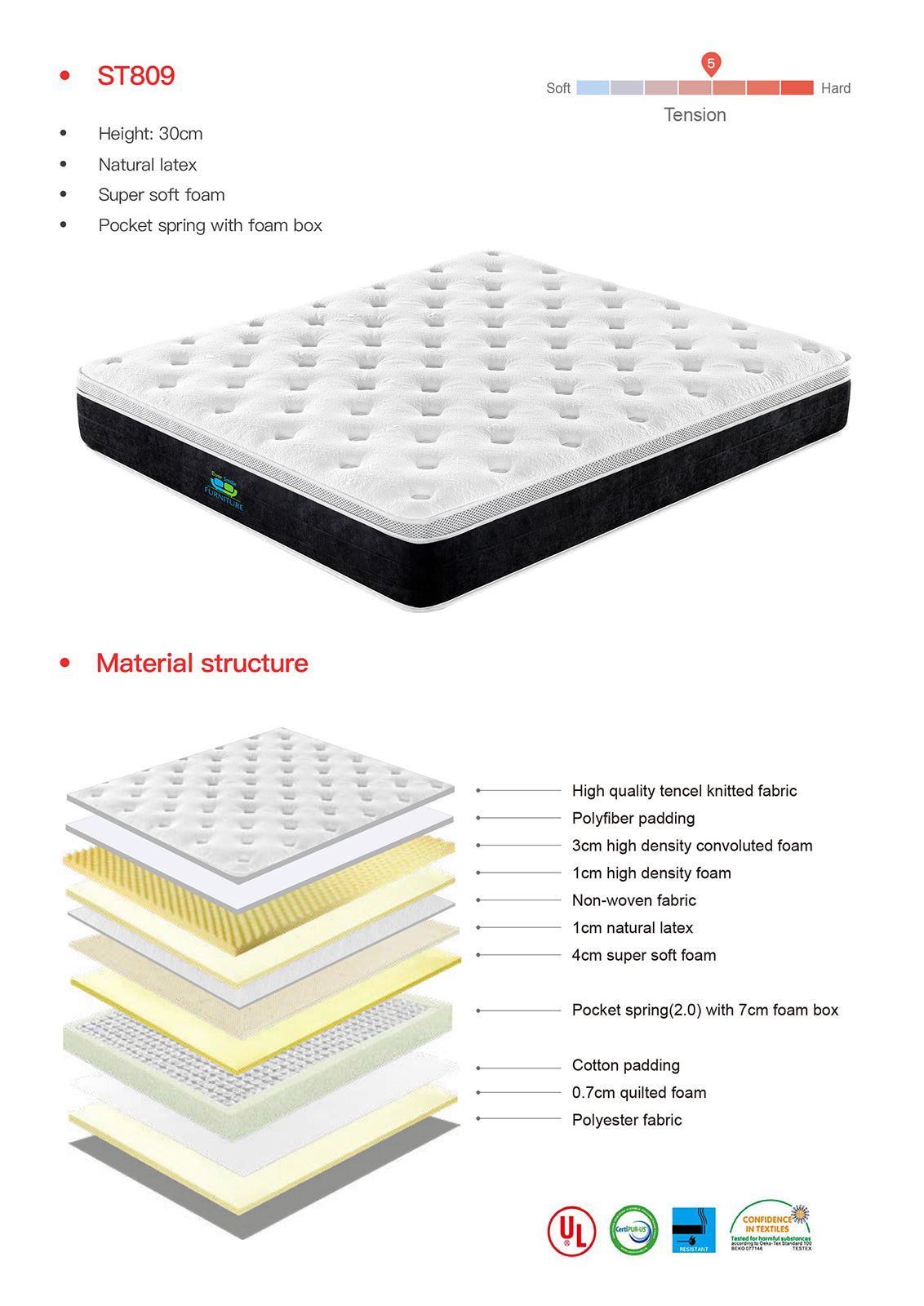 King Size 30cm Tencel Latex Soft Pocket Spring Mattress